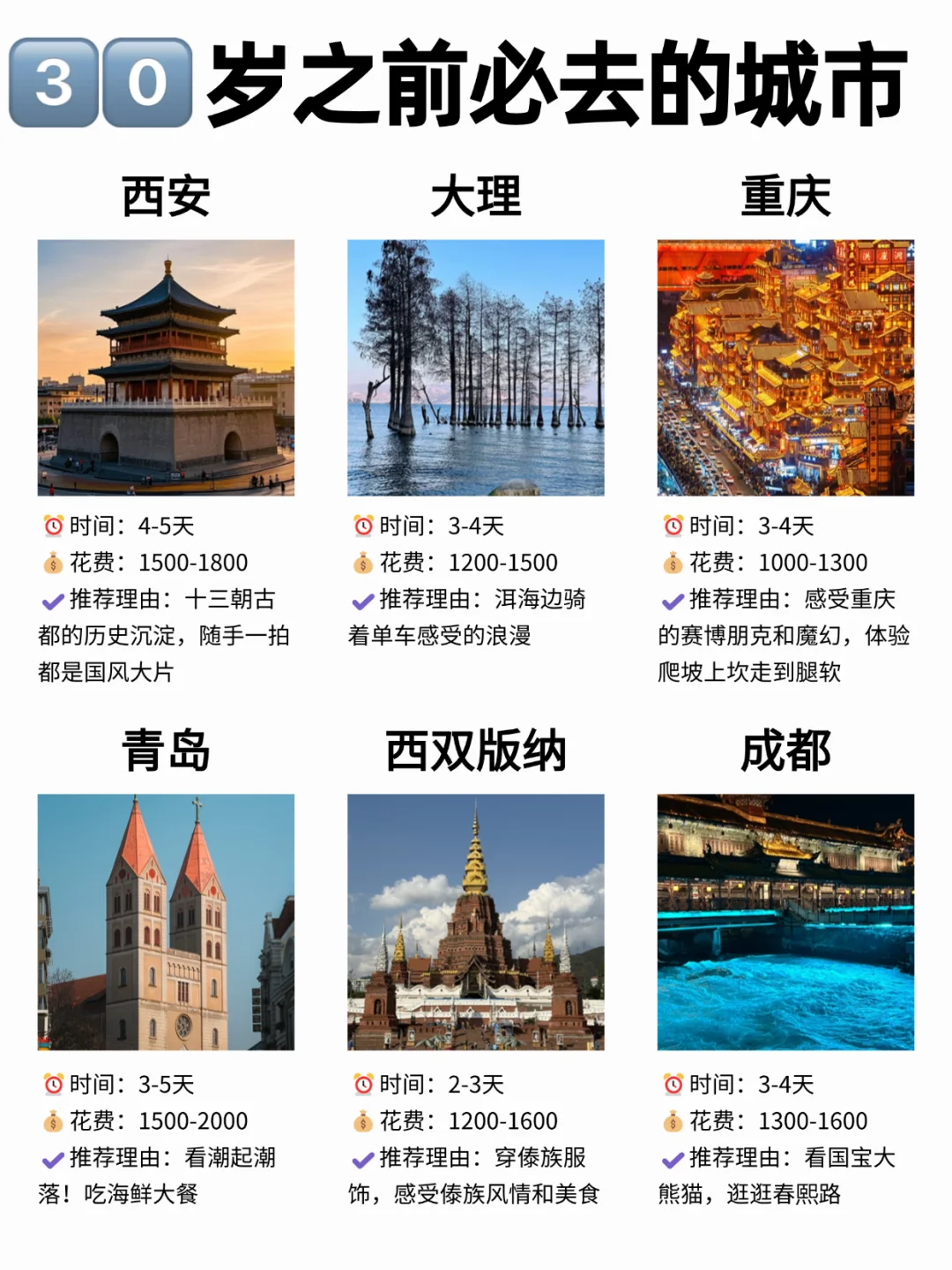 🌍30 岁前打卡这 12座城｜解锁人生清单
