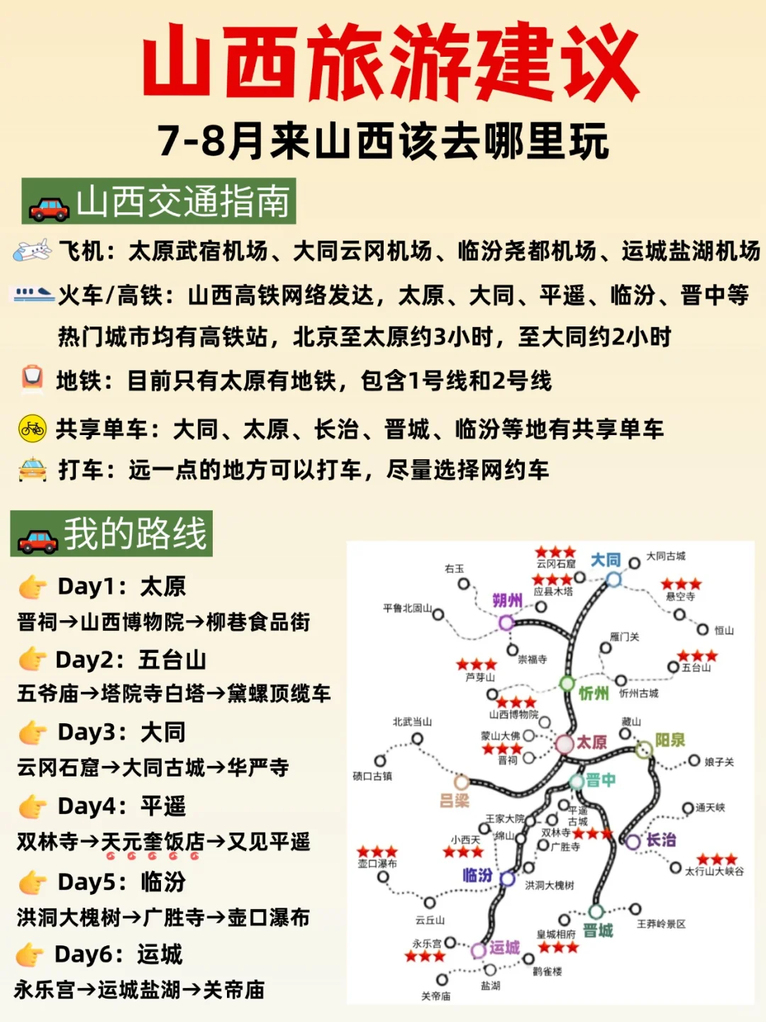 7-8月来山西📍路线景点Citywalk全攻略