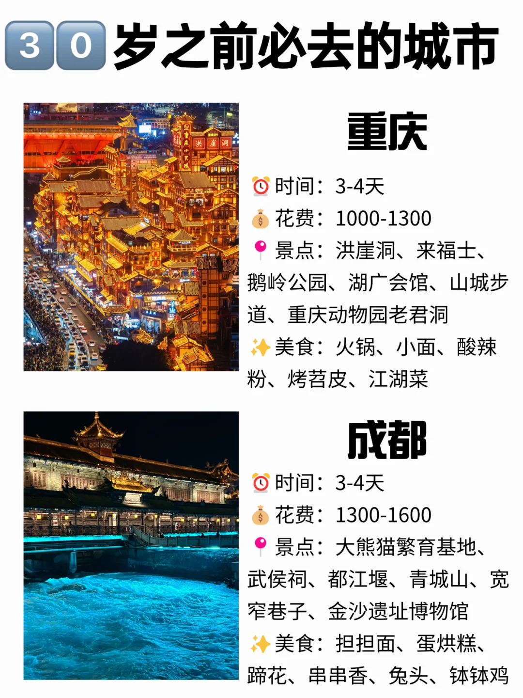 🌍30 岁前打卡这 12座城｜解锁人生清单