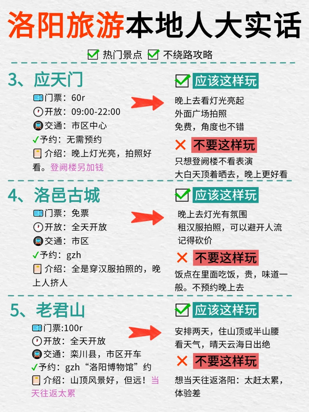 洛阳土著大实话‼️ 热门景点大避坑💣