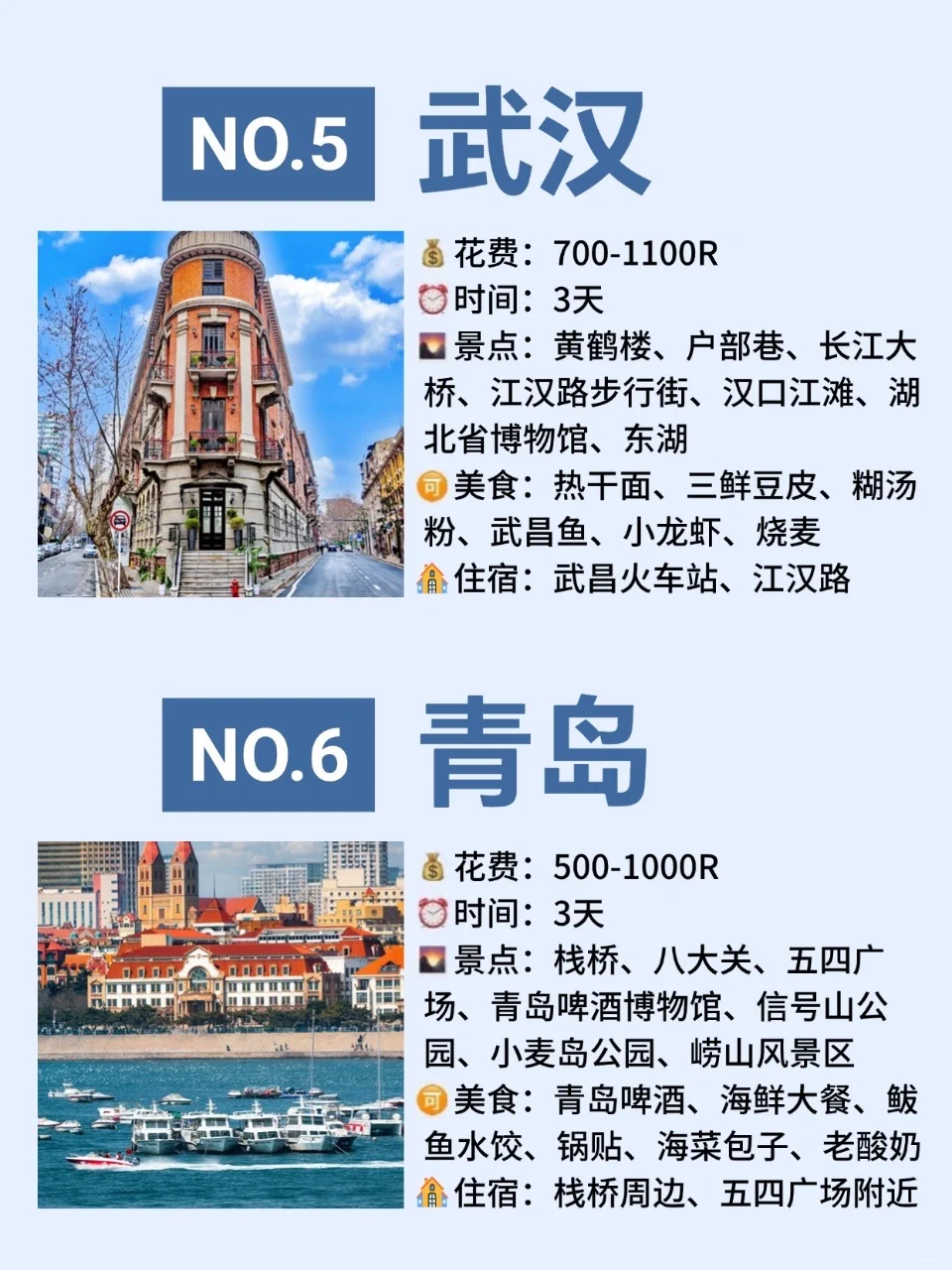 国庆旅行👭适合学生党穷游的十大城市✈️