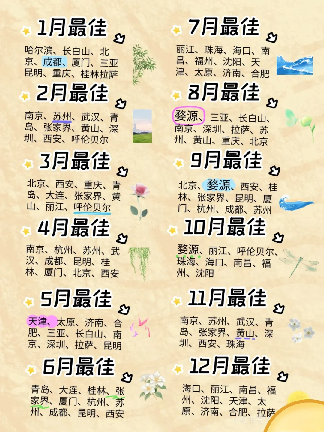 1-12月国内旅行目的地推荐