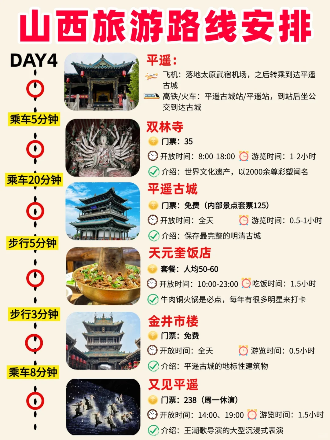 山西旅游景点大合集🔥国庆看这一篇就够啦