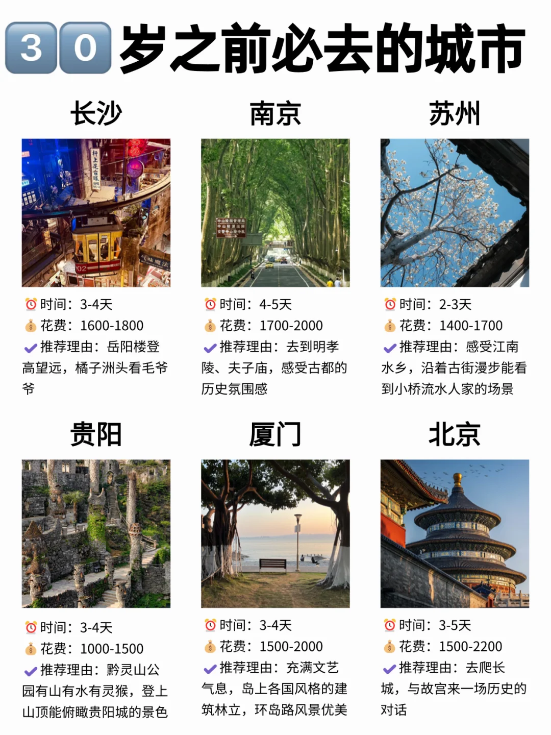 🌍30 岁前打卡这 12座城｜解锁人生清单