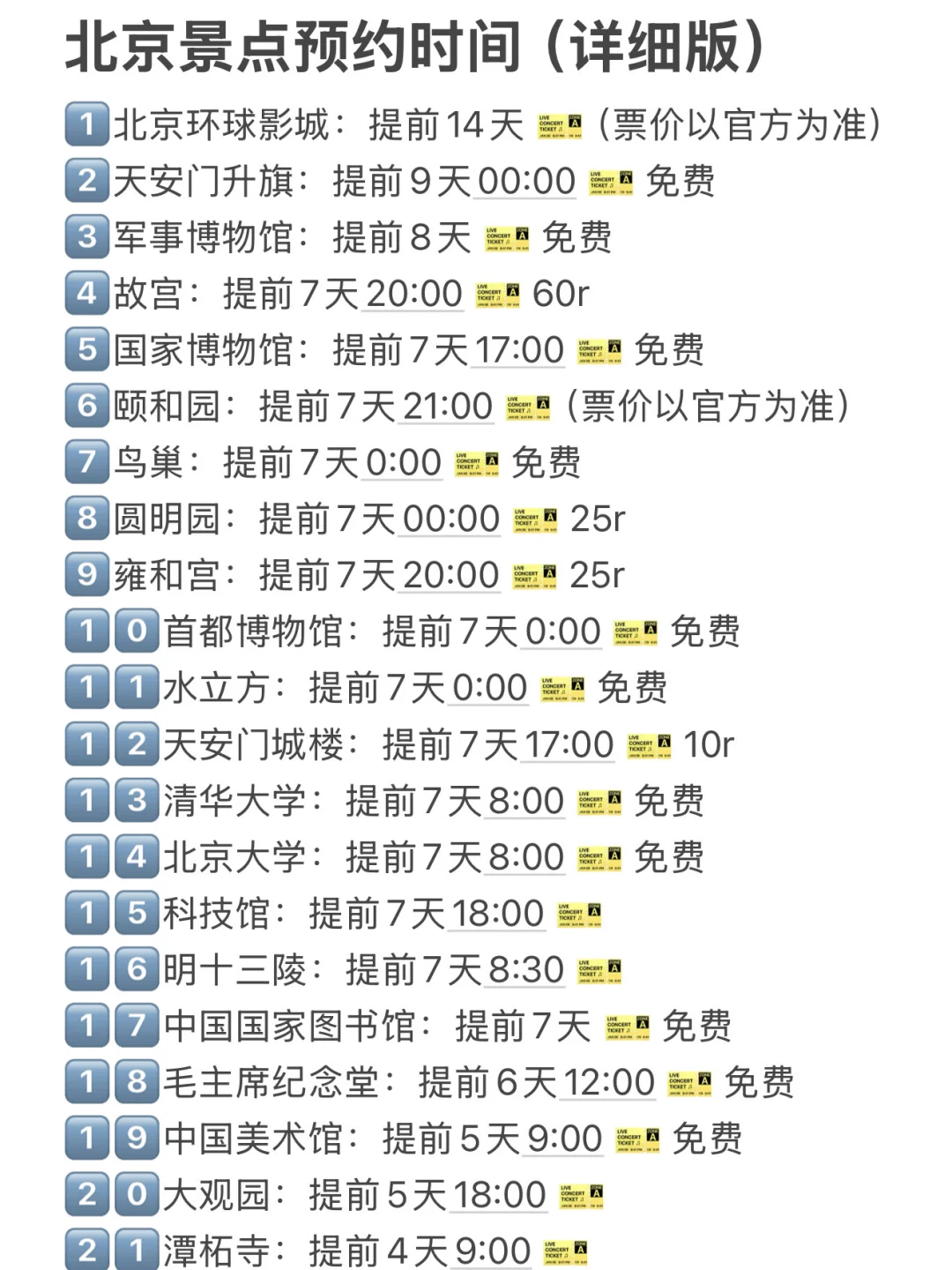 北京的景点真的会惩罚每一个不提前预约的人