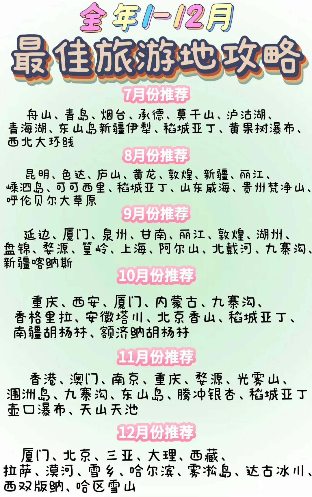 一整年的最佳旅游地！超全攻略