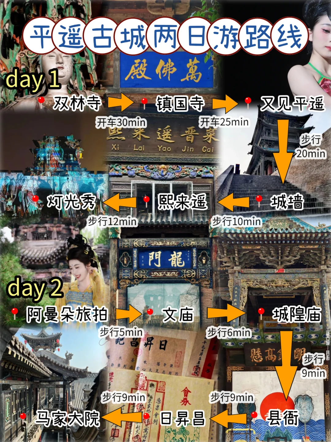 03女大📍平遥古城两天一夜旅游攻略✨