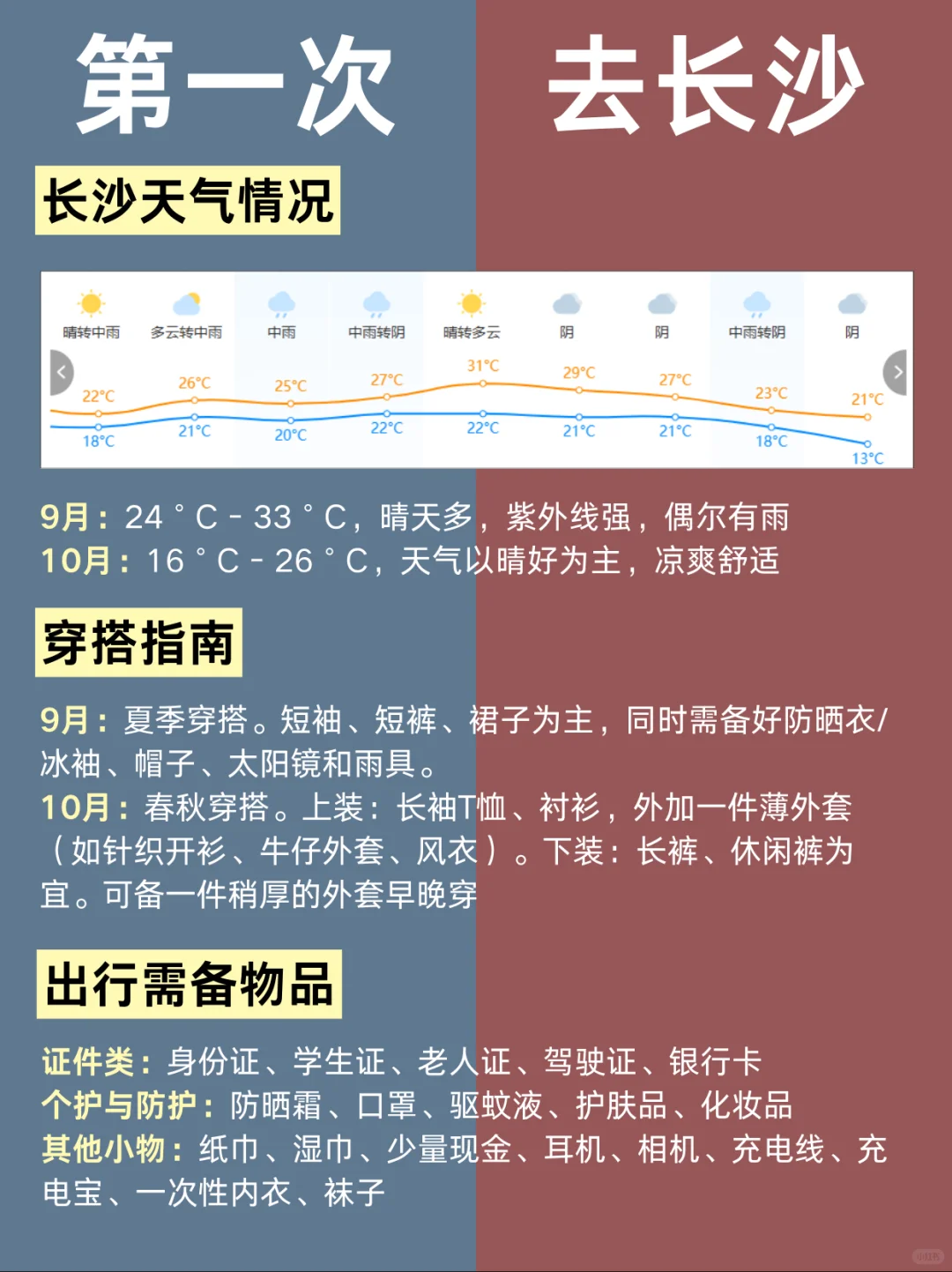 国庆长沙旅游攻略❗收好这份景点红黑榜