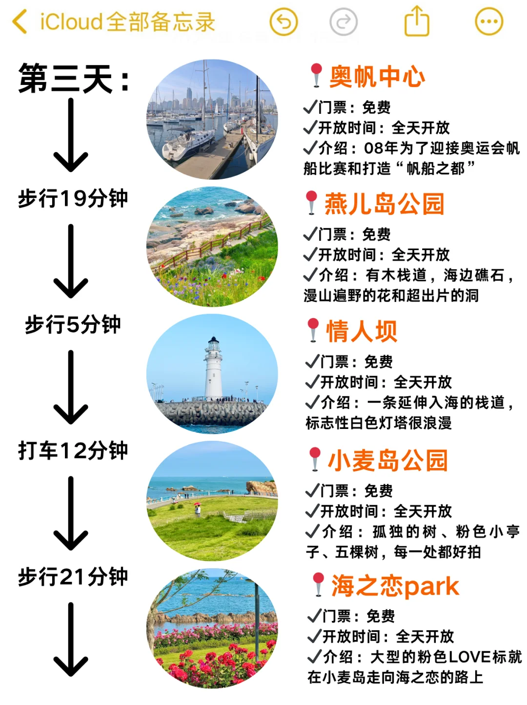 7-8月来青岛旅游不看这篇攻略🤬🤬🤬
