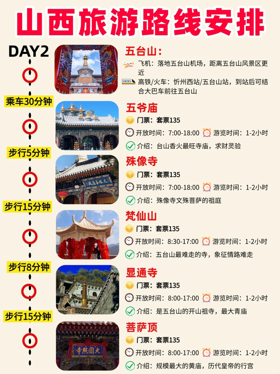 山西旅游景点大合集🔥国庆看这一篇就够啦