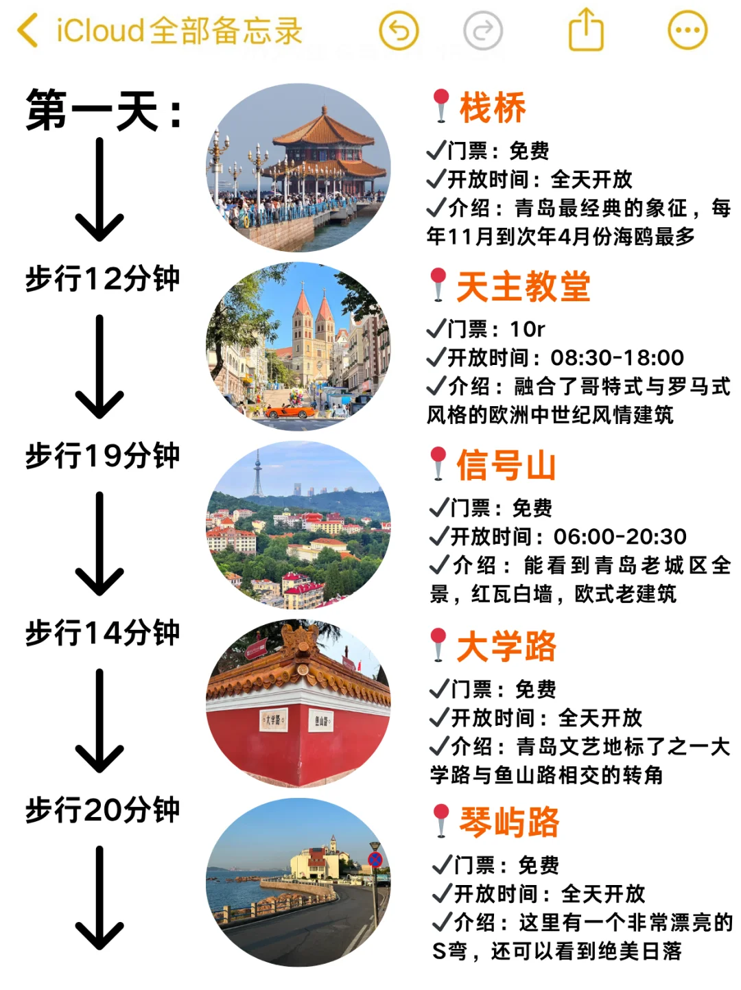 7-8月来青岛旅游不看这篇攻略🤬🤬🤬