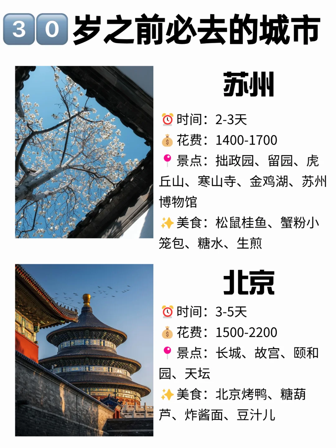 🌍30 岁前打卡这 12座城｜解锁人生清单