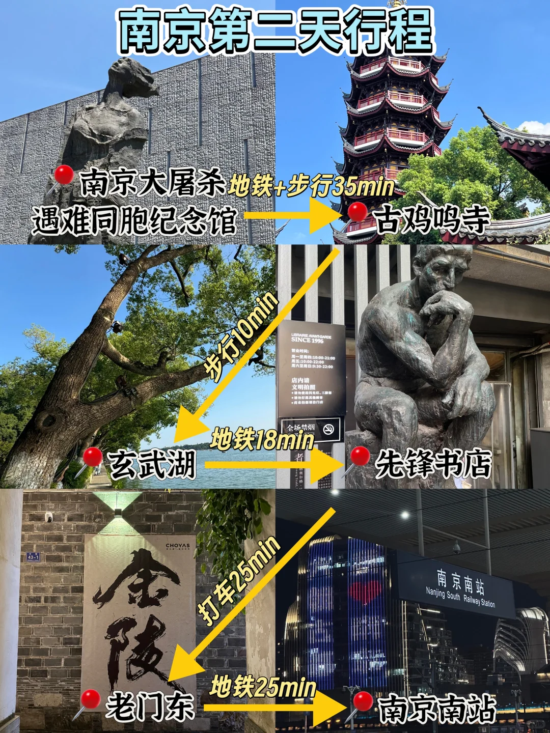 南京📍两天一夜｜保姆级逛吃攻略，超详细
