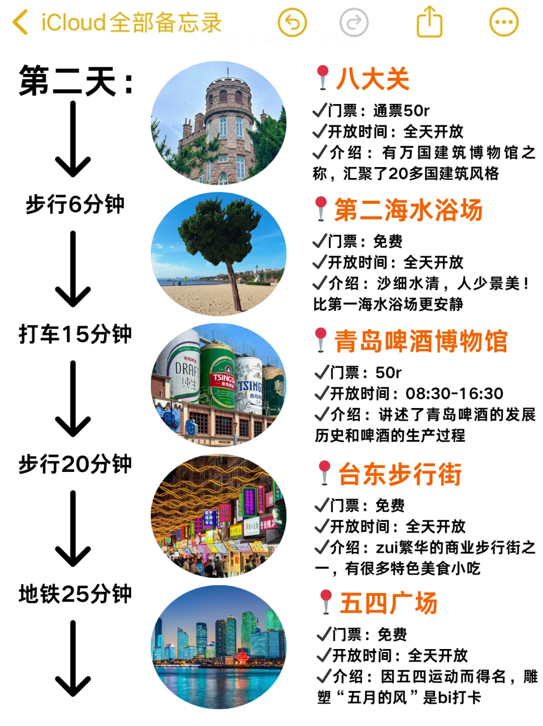 7-8月来青岛旅游不看这篇攻略🤬🤬🤬