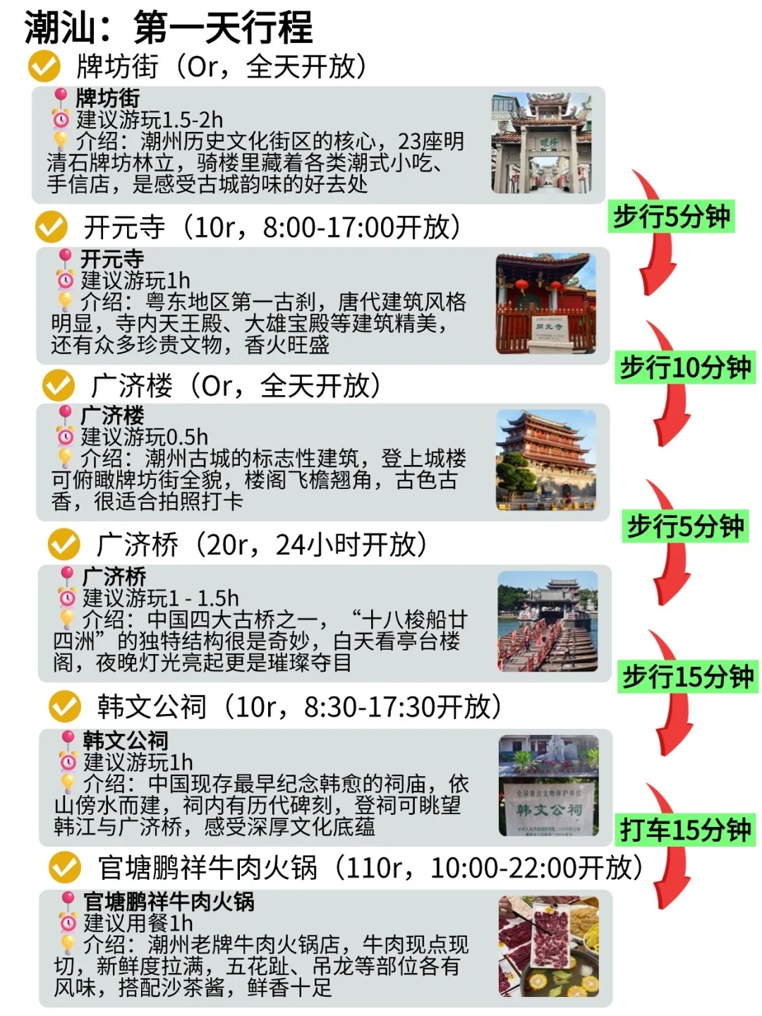 被自己做的潮汕旅游攻略满意到睡不着。。。