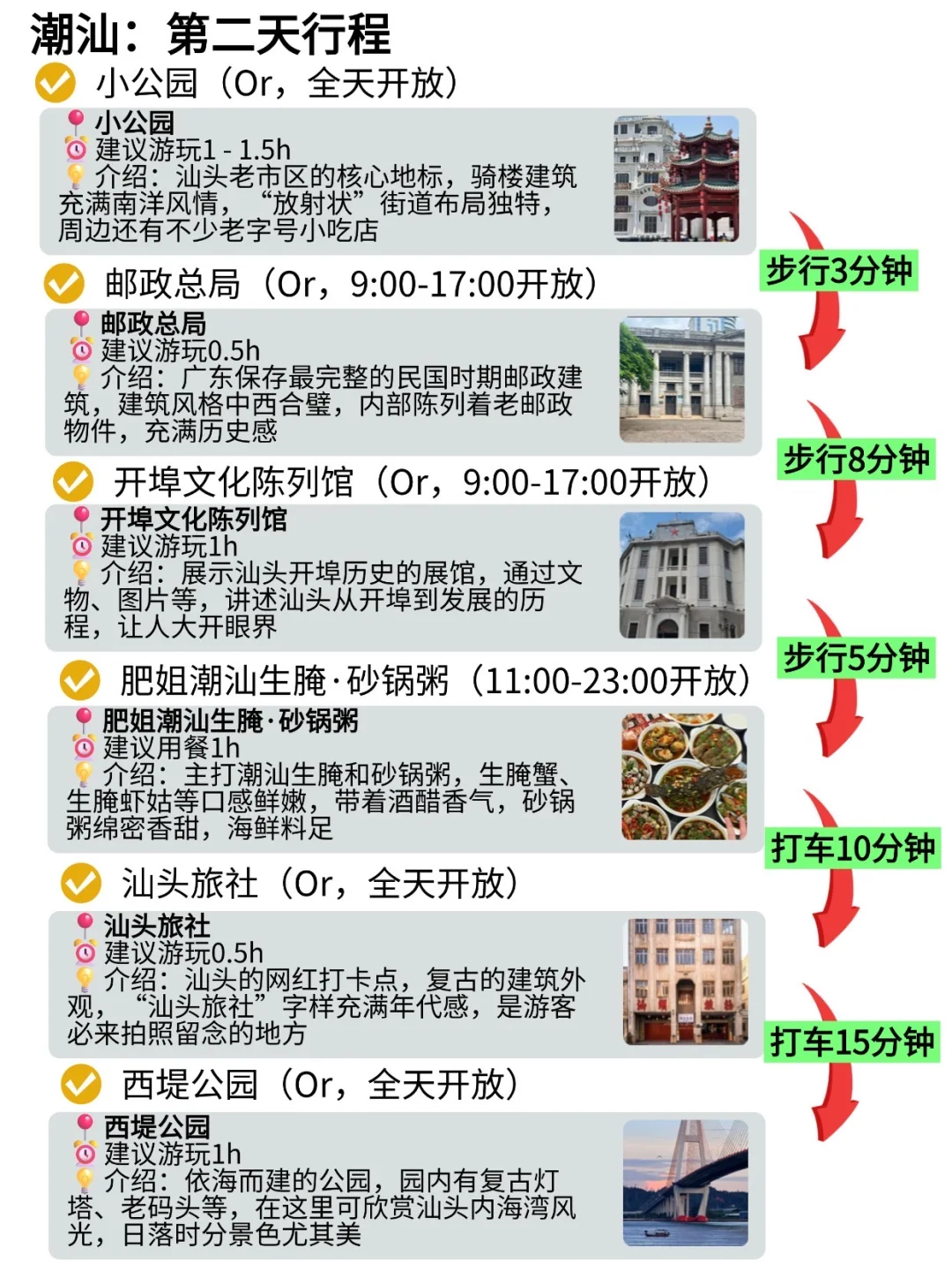 被自己做的潮汕旅游攻略满意到睡不着。。。