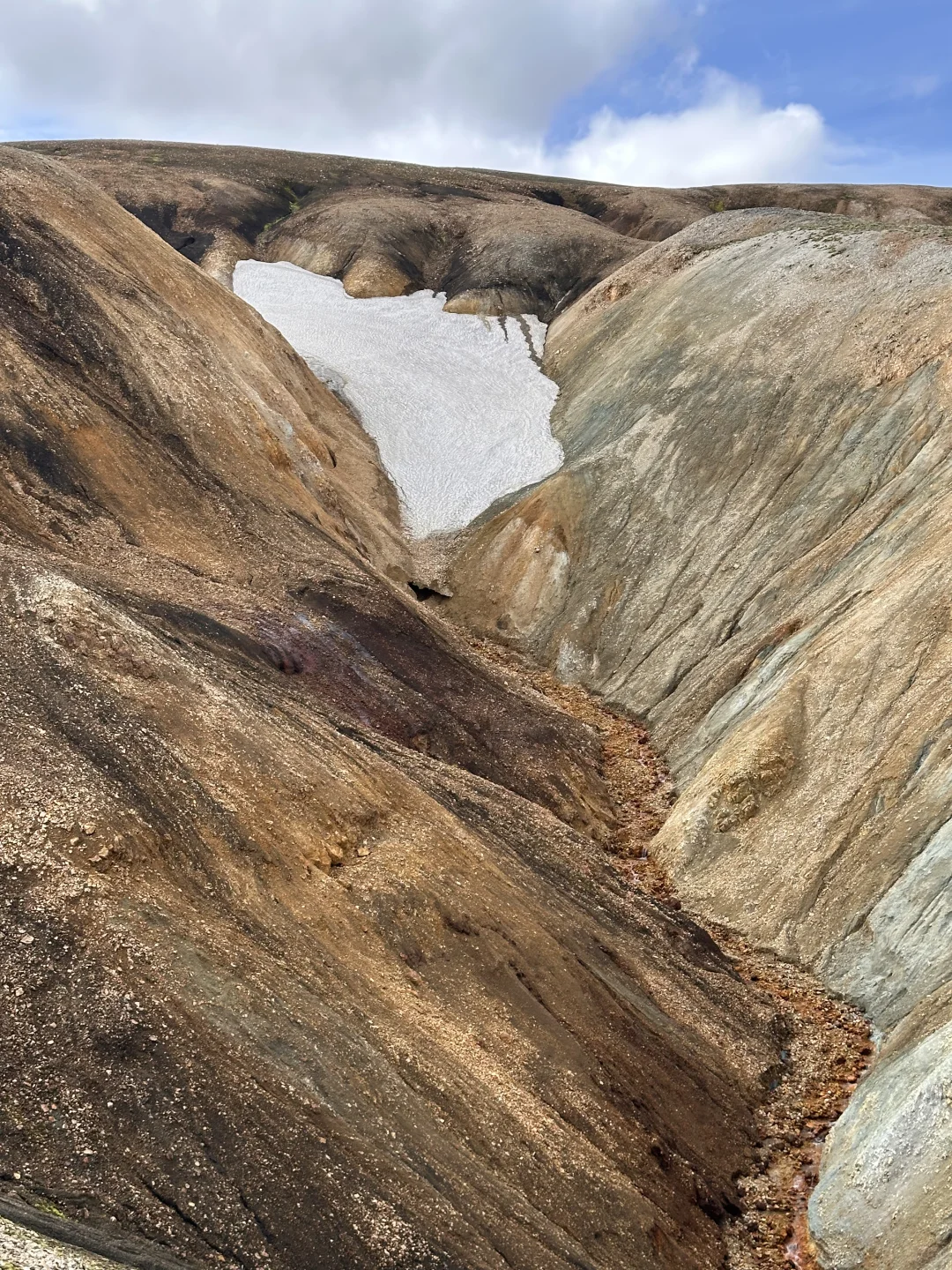 英国留子1w预算💰爽游冰岛八天七晚
