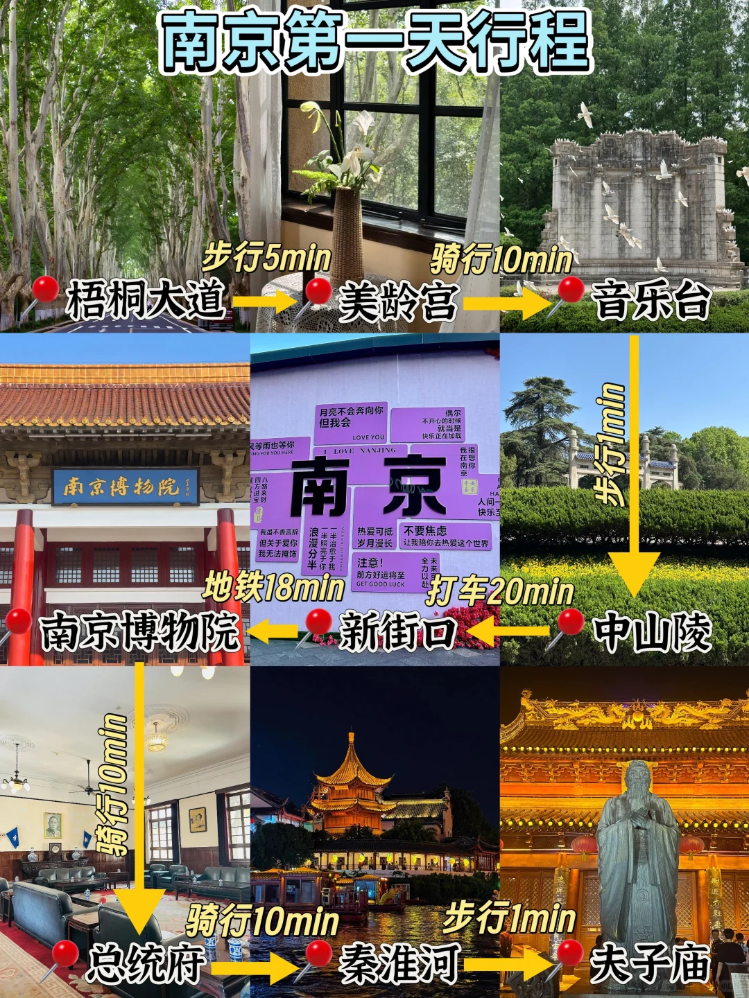 南京📍两天一夜｜保姆级逛吃攻略，超详细