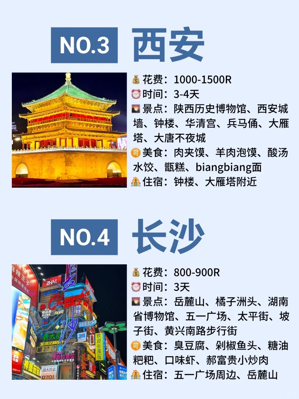 国庆旅行👭适合学生党穷游的十大城市✈️