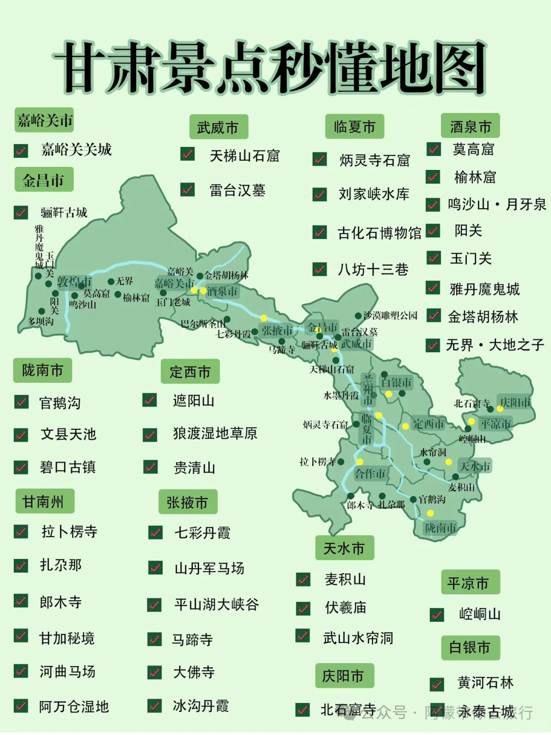 最全国内各省市景点和美食汇总（四）