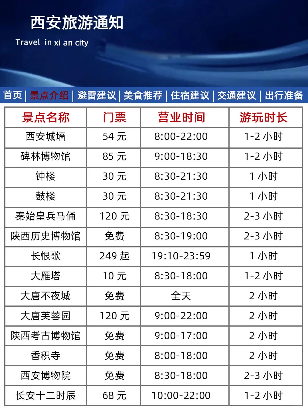 西安刚发布的旅游通知！幸好提前看到了