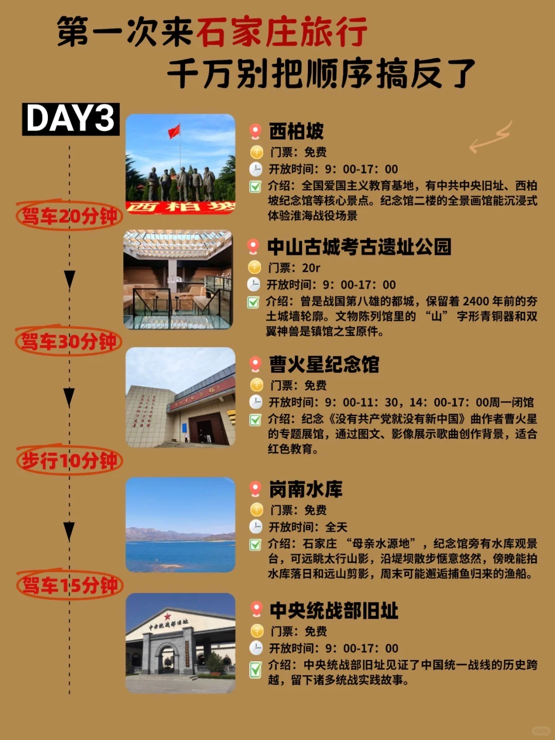 不做攻略=别来石家庄|3天2晚全攻略详解