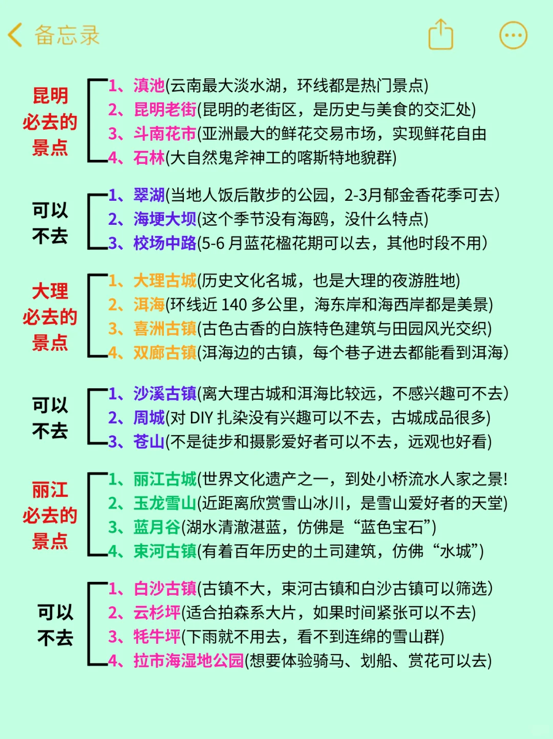 去了云南4次，我的建议是😭😭......