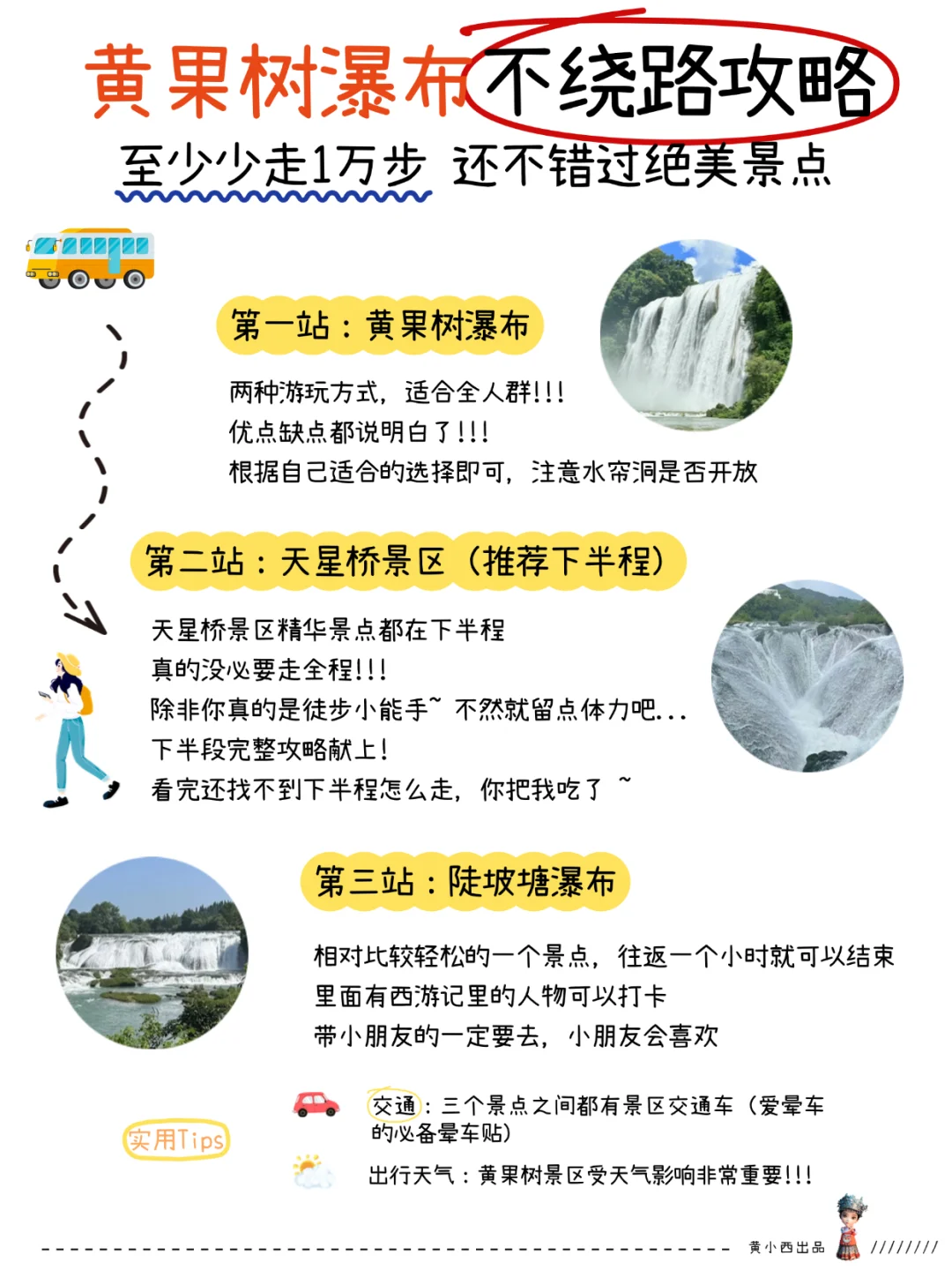 黄小西推荐✅懒人版黄果树瀑布超详细攻略‼️