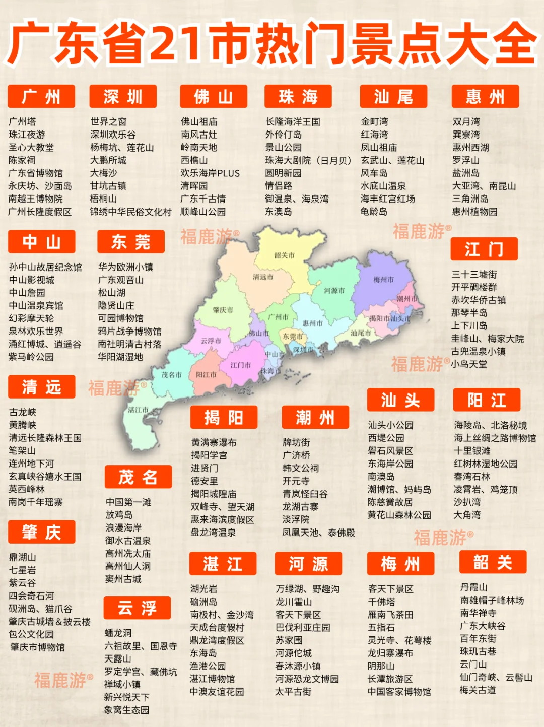 终于有人把广东旅游说明白了!一篇搞懂广东