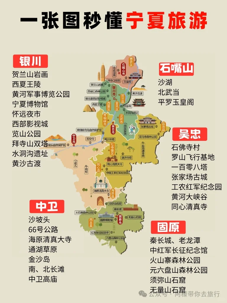 最全国内各省市景点和美食汇总（四）