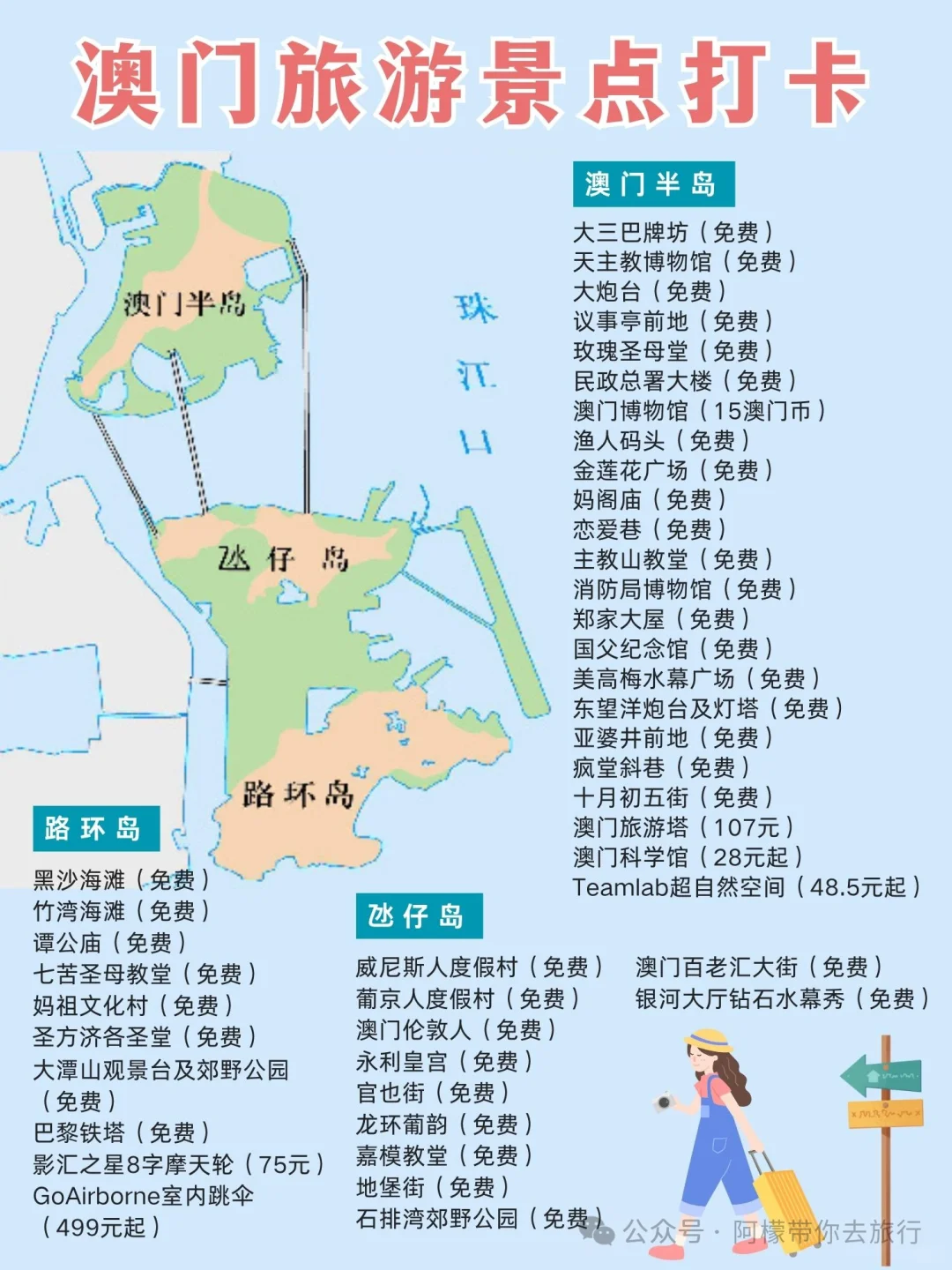 最全国内各省市景点和美食汇总（四）