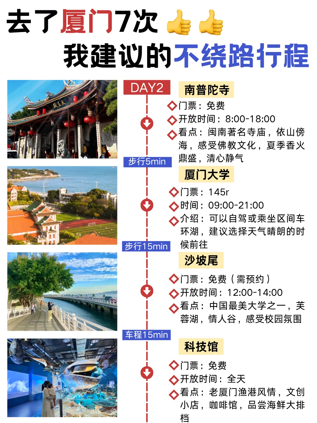 正确游玩顺序✅第一次去厦门旅游这样玩