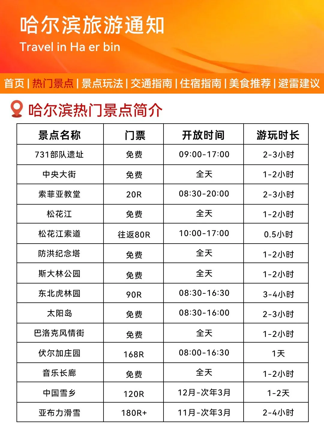 哈尔滨旅游通知！幸好提前看到😭才能全避
