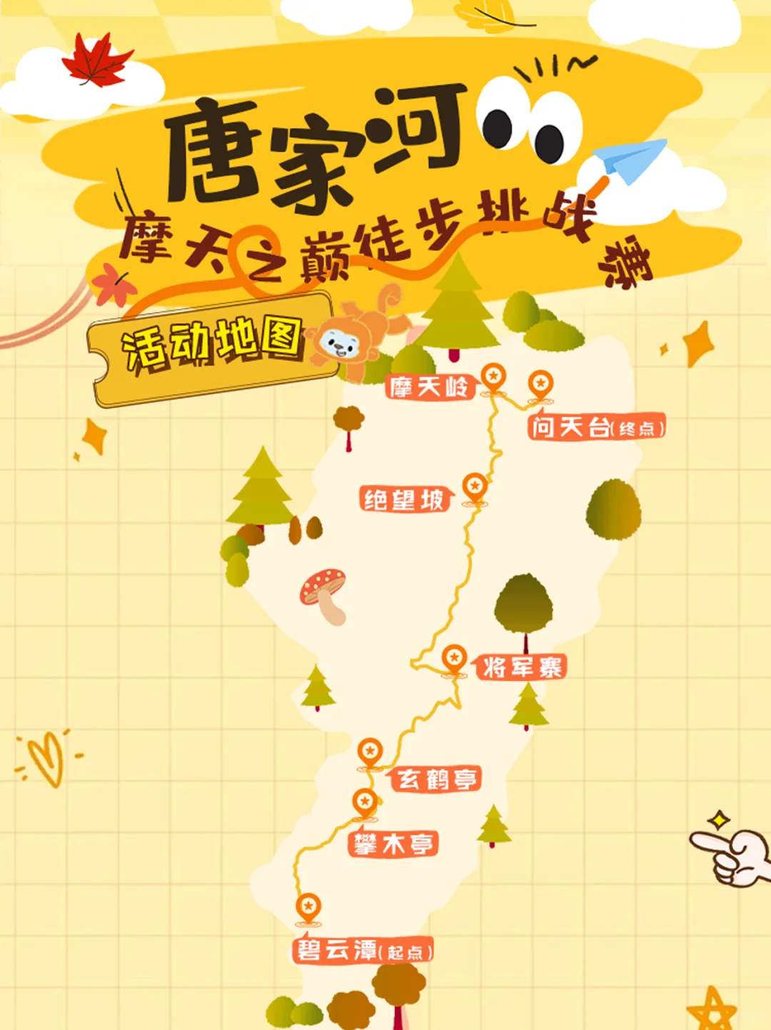 唐家河摩天之巅~自然保护区里的徒步打卡