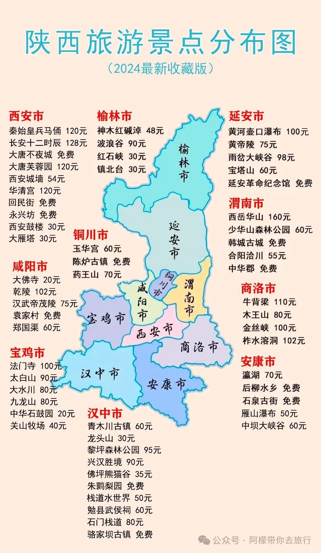 最全国内各省市景点和美食汇总（四）