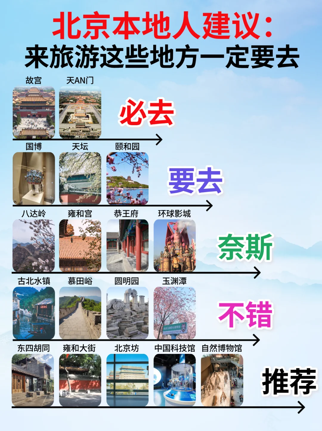 北京本地人建议❗️这些地方一定要去~