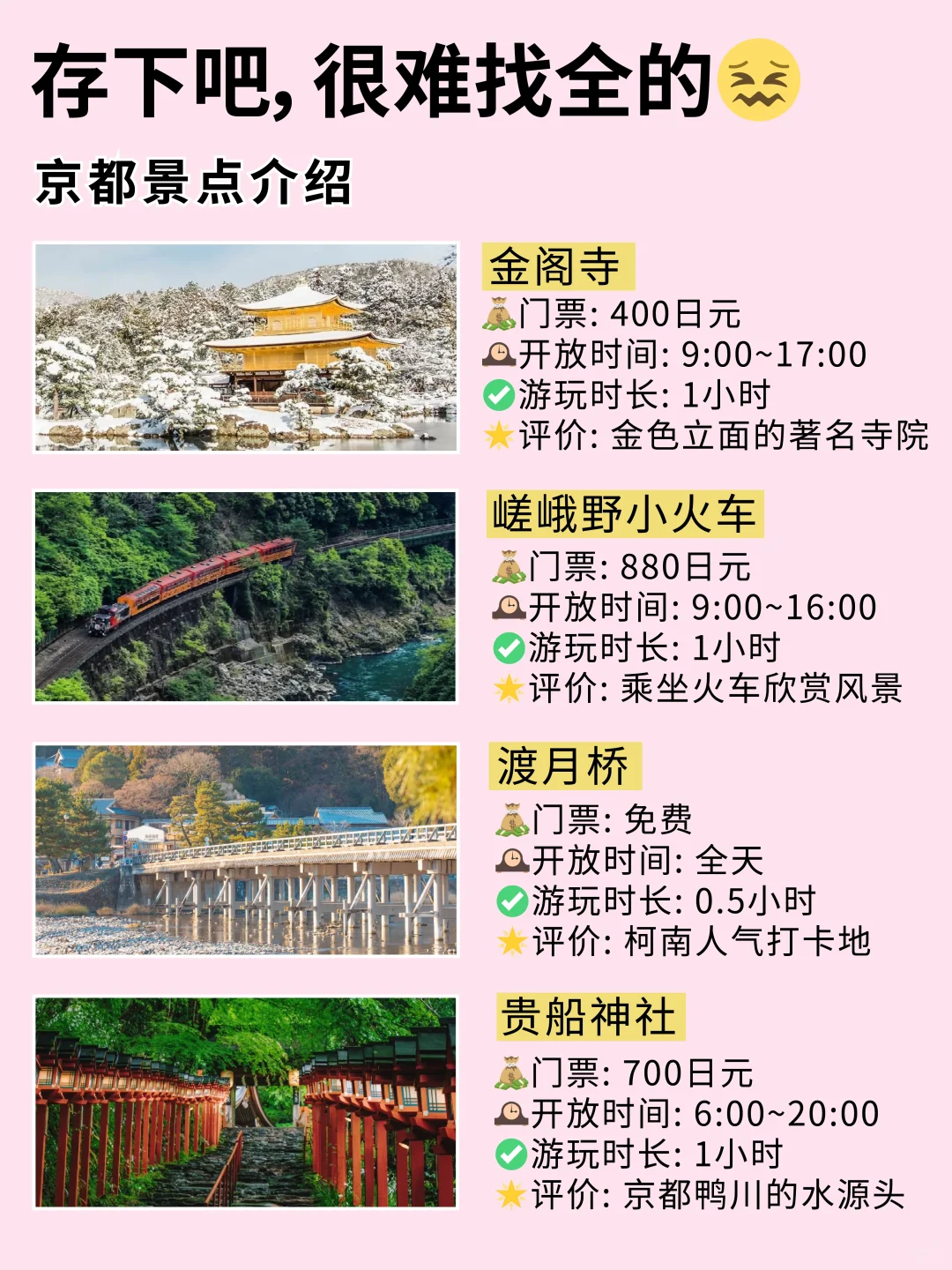 已被宰😭真心提醒10-12月要去京都的姐妹