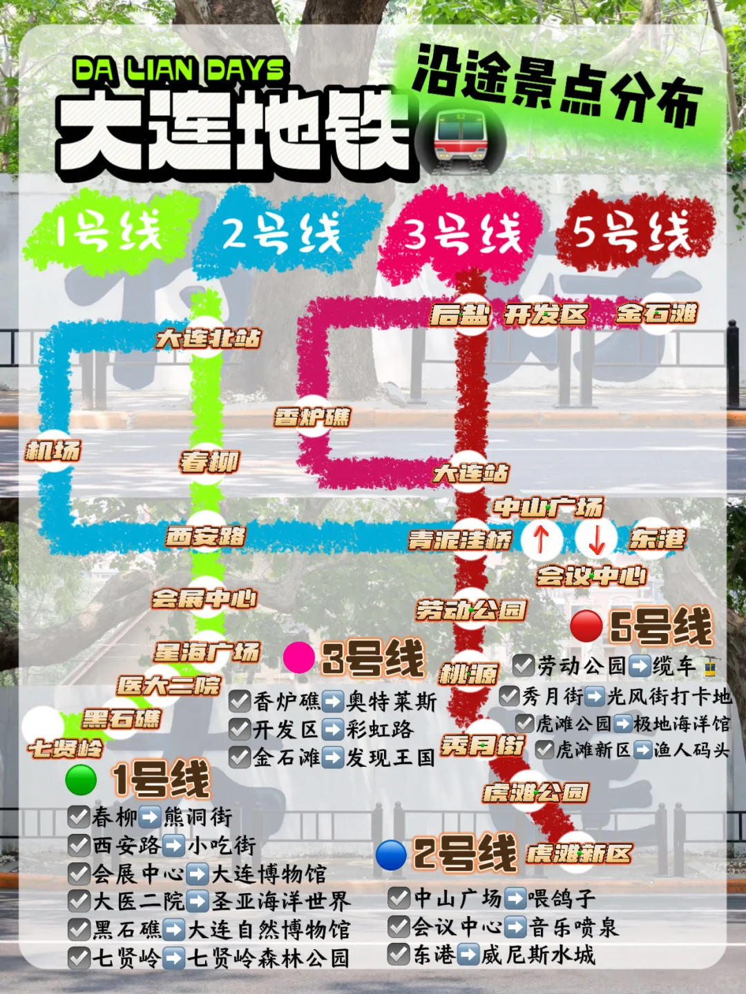 大连J人做的3天攻略(图10附地铁景点点位图)