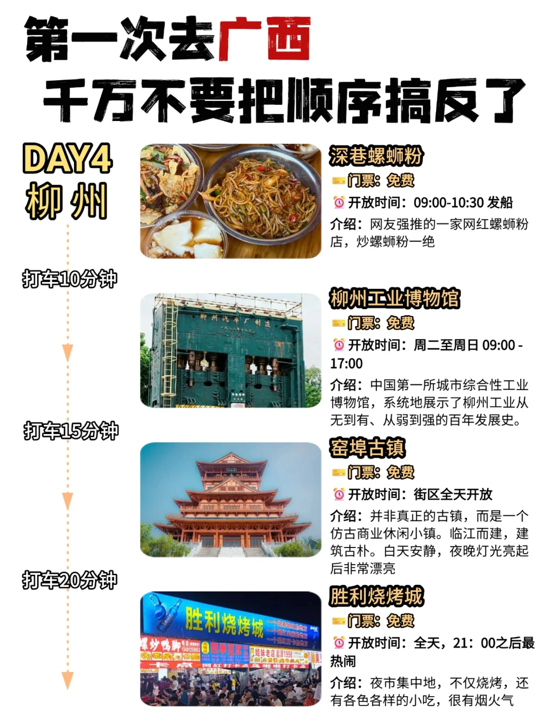 七天六晚 | 沉浸式感受广西地域魅力🌟