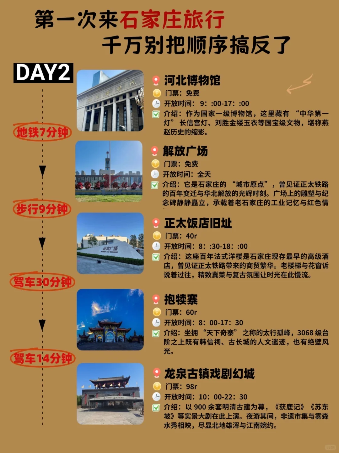 不做攻略=别来石家庄|3天2晚全攻略详解