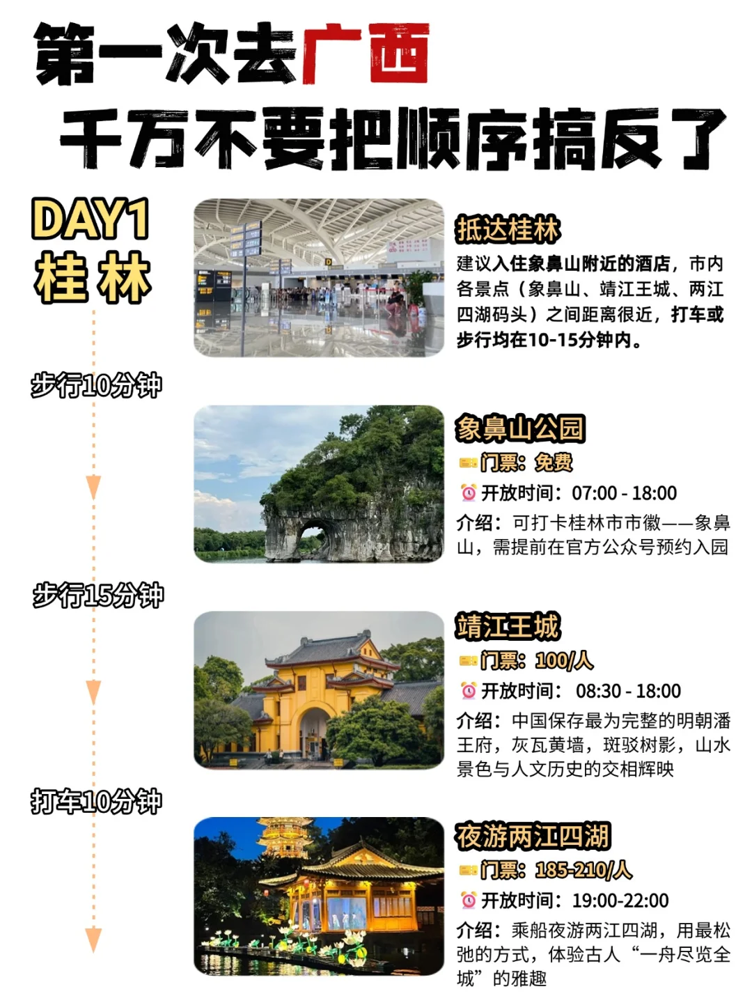 七天六晚 | 沉浸式感受广西地域魅力🌟
