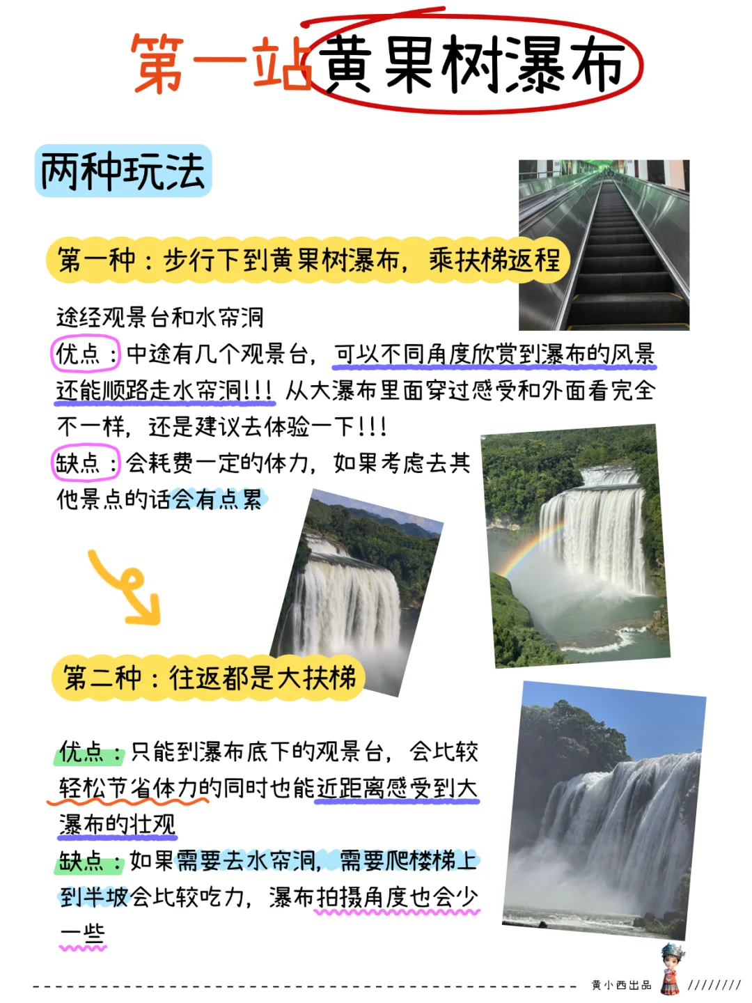 黄小西推荐✅懒人版黄果树瀑布超详细攻略‼️