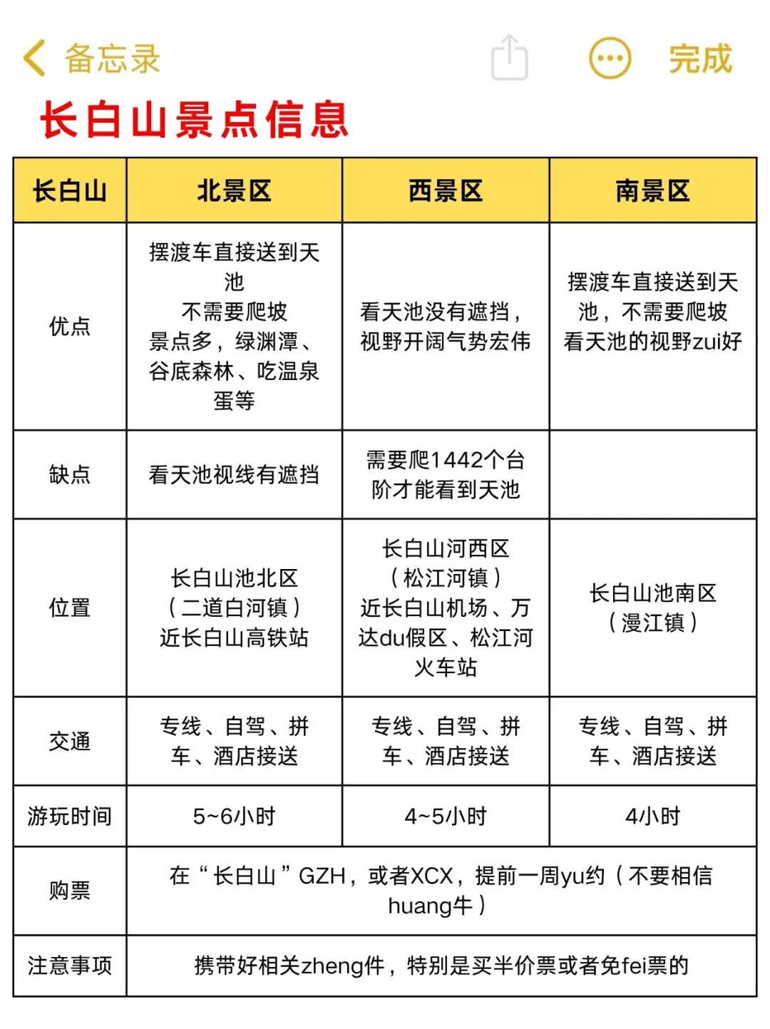 长白山真的会惩罚每一个不提前预约的人‼️