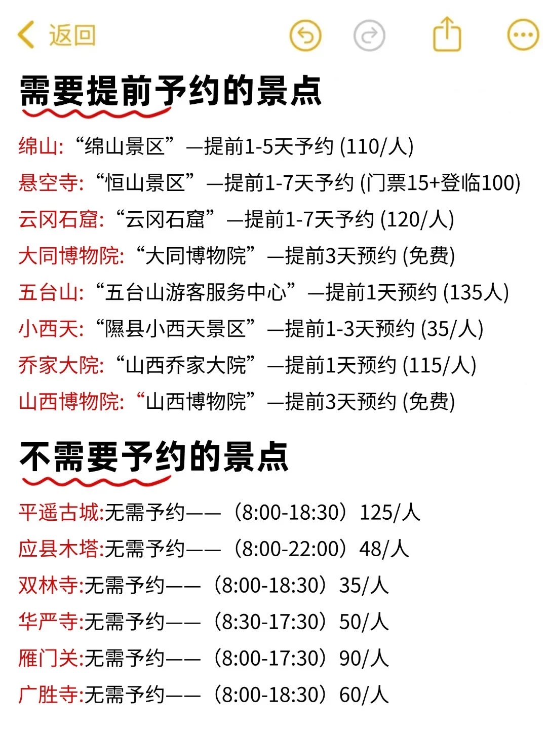 山西已回来说说我的感受(纯主观勿喷）