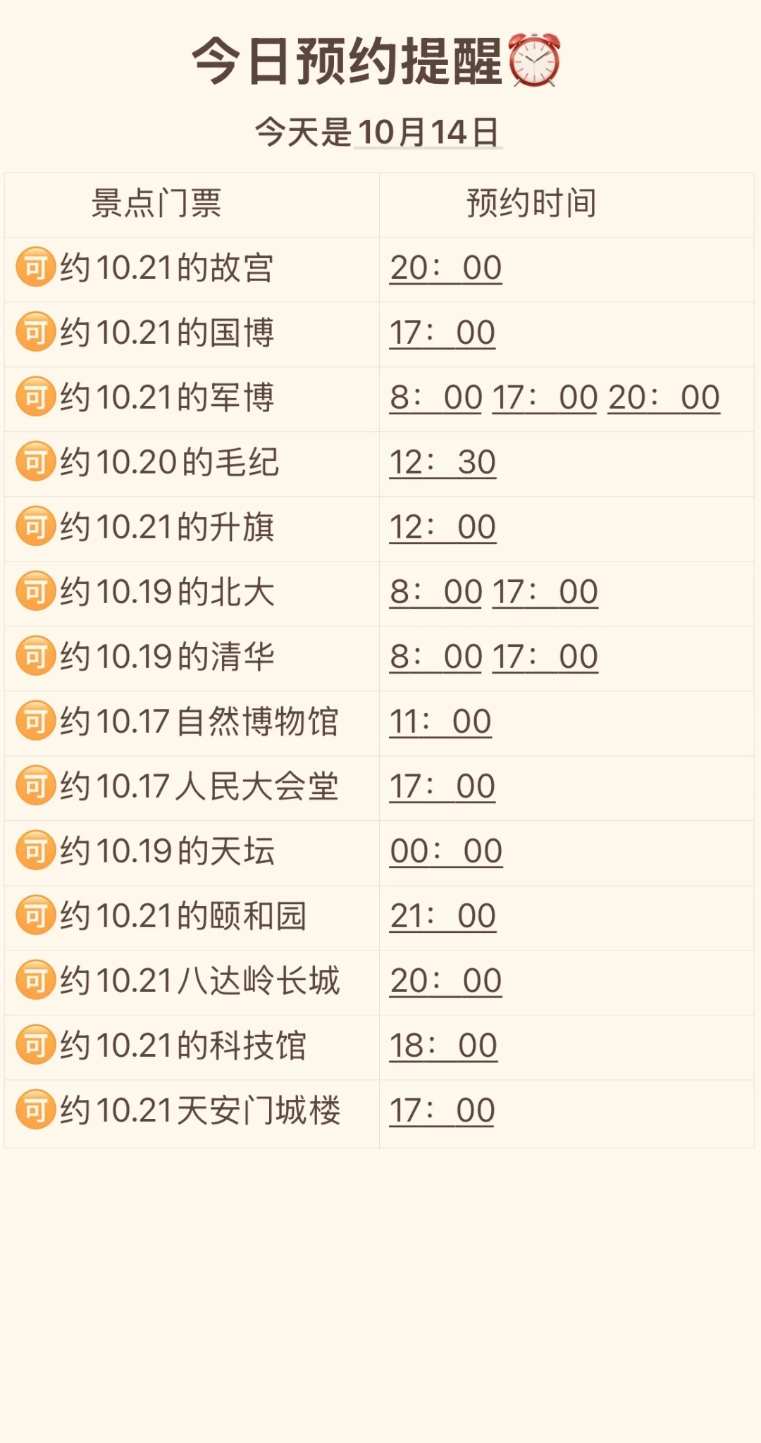 今天是10.14日⏰北京景点时间提醒