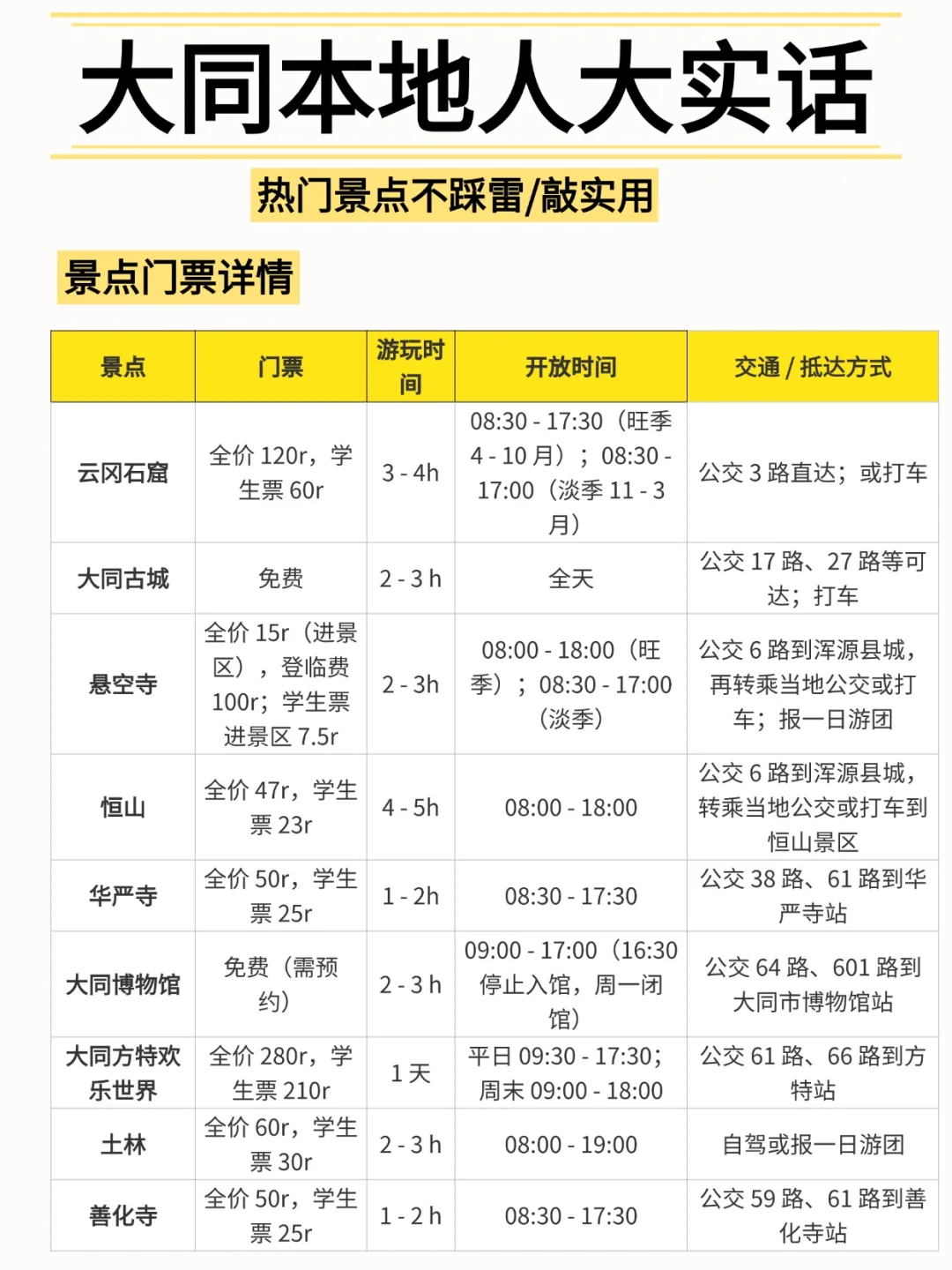 【大同景点指南】本地人扒光景点隐藏玩法