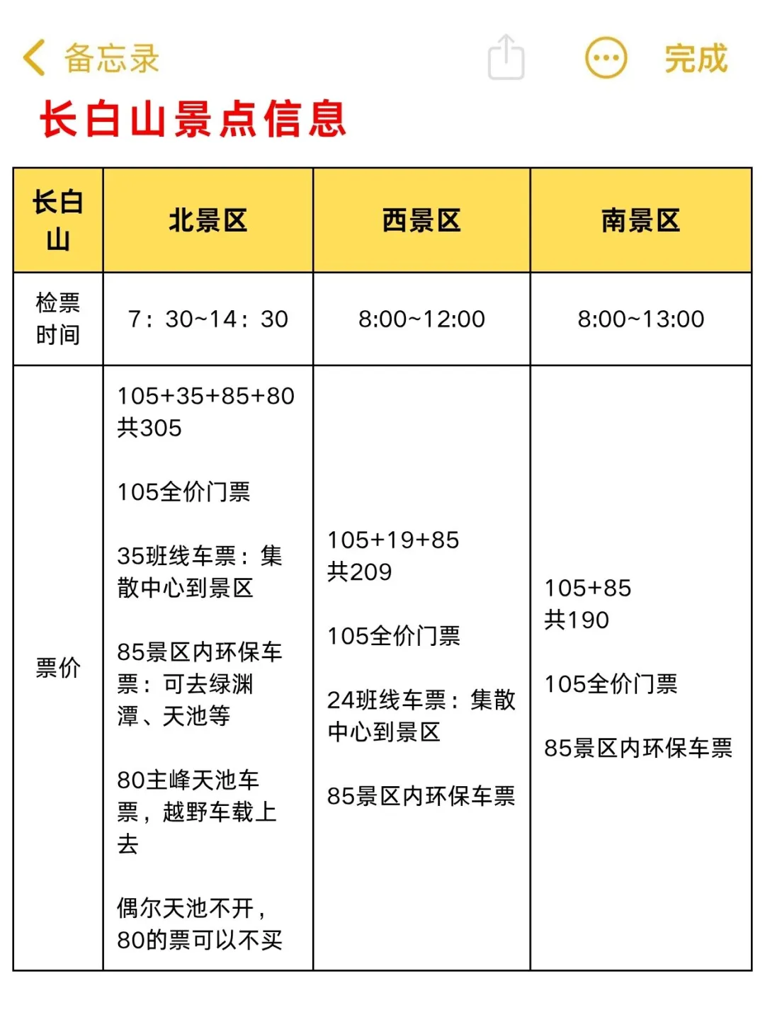 长白山真的会惩罚每一个不提前预约的人‼️