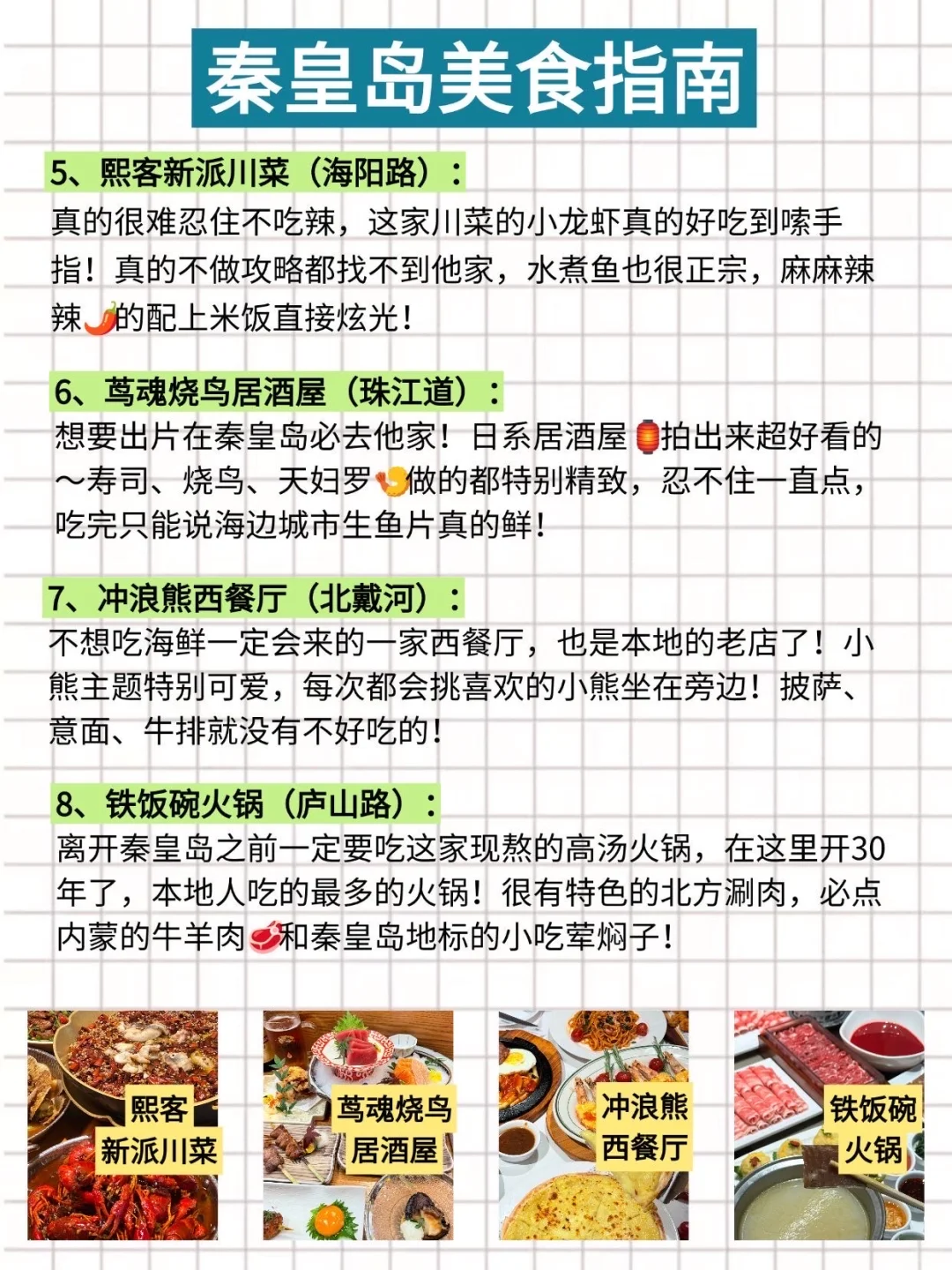 一张图看懂秦皇岛景点分布|闺蜜手绘版