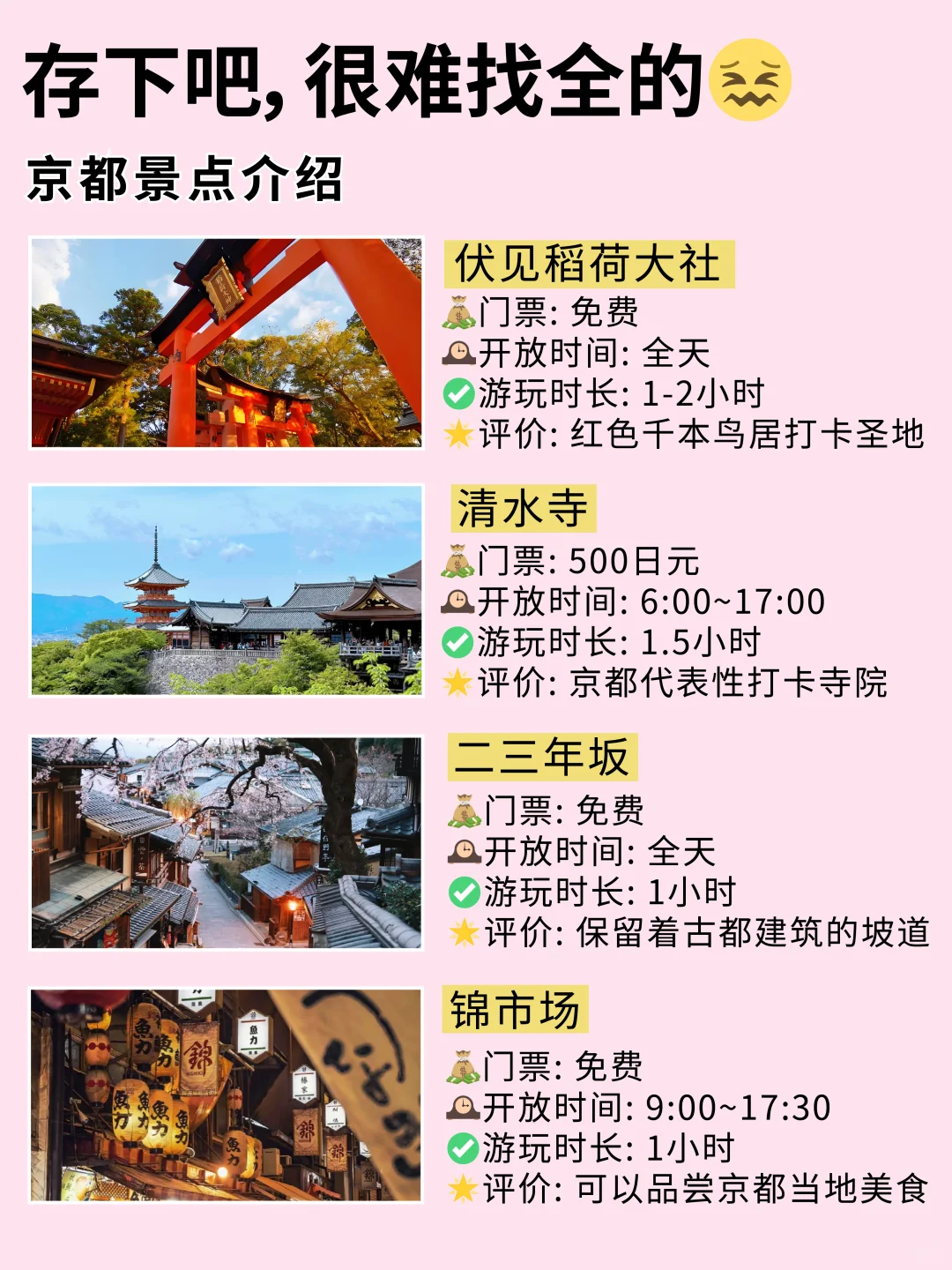 已被宰😭真心提醒10-12月要去京都的姐妹