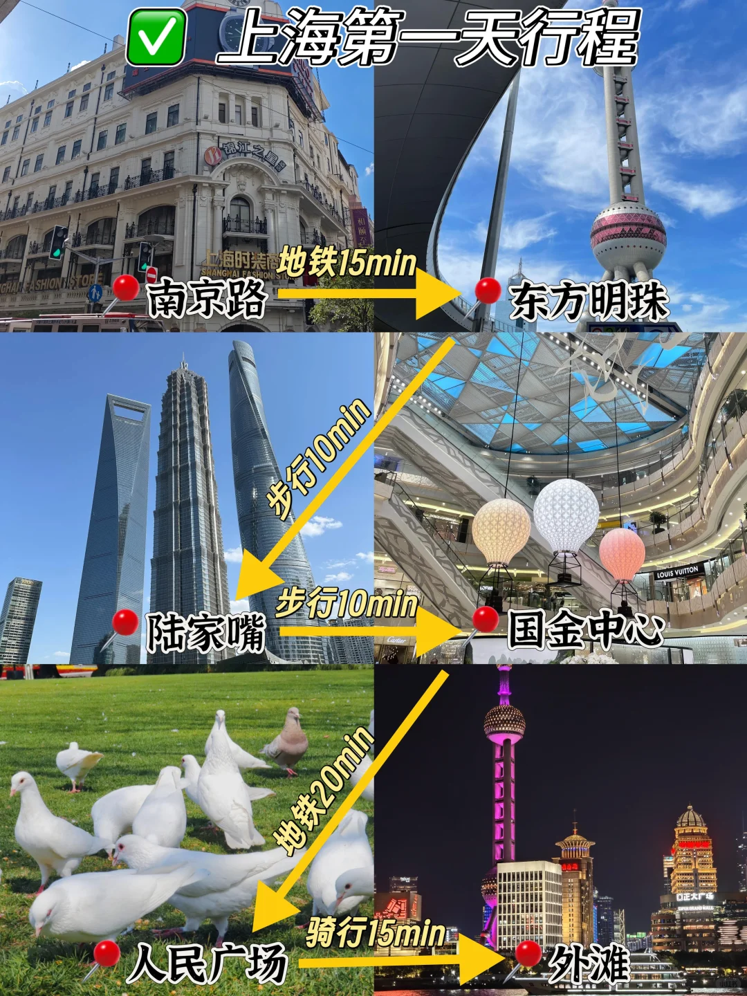 上海📍两天一夜｜懒人版逛吃攻略，超详细